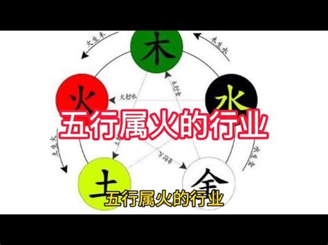 五行屬火 行業|【五行屬火 行業】找出你的五行屬火能量！適合從事。